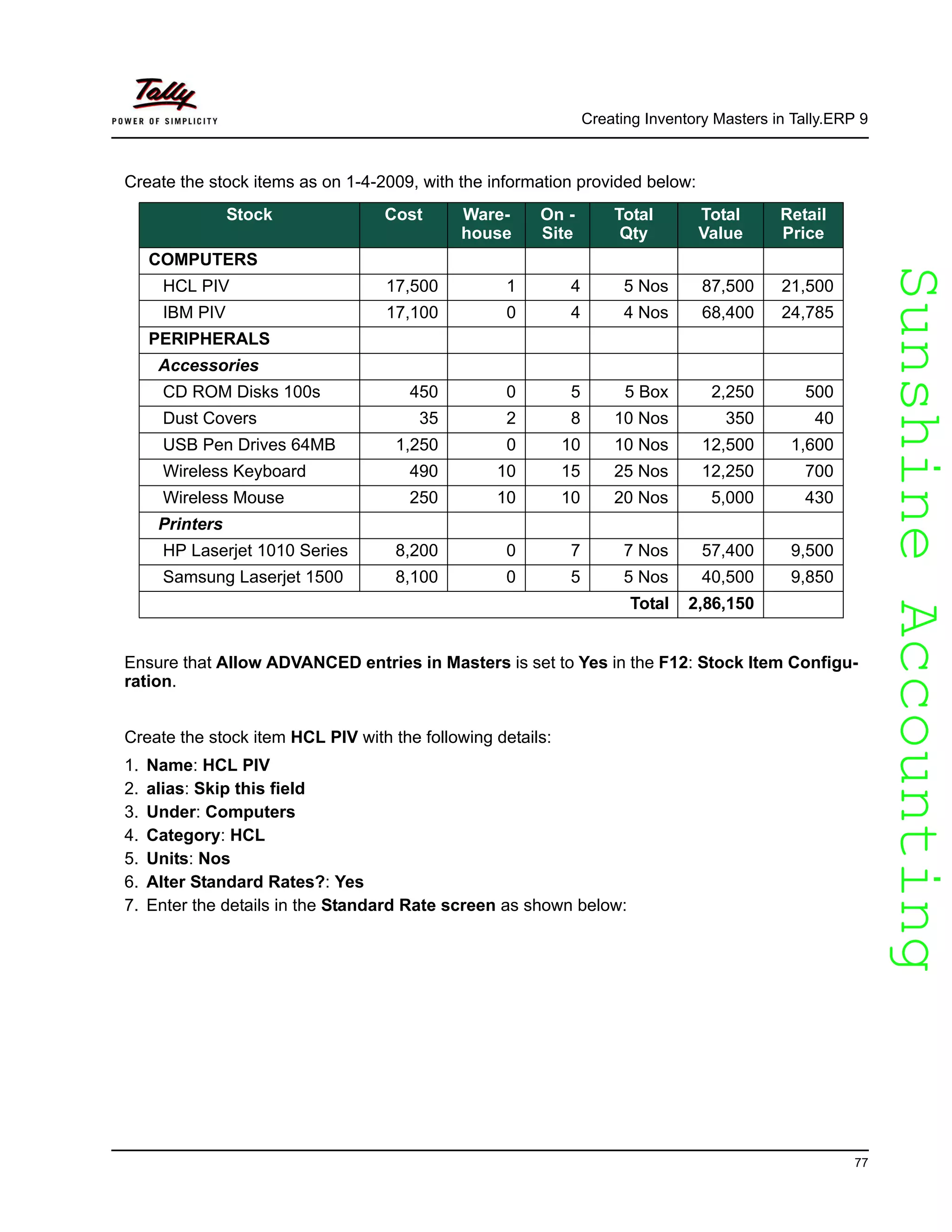 SunshineAccountingSunshineAccounting
Creating Inventory Masters in Tally.ERP 9
77
Create the stock items as on 1-4-2009, with the information provided below:
Ensure that Allow ADVANCED entries in Masters is set to Yes in the F12: Stock Item Configu-
ration.
Create the stock item HCL PIV with the following details:
1. Name: HCL PIV
2. alias: Skip this field
3. Under: Computers
4. Category: HCL
5. Units: Nos
6. Alter Standard Rates?: Yes
7. Enter the details in the Standard Rate screen as shown below:
Stock Cost Ware-
house
On -
Site
Total
Qty
Total
Value
Retail
Price
COMPUTERS
HCL PIV 17,500 1 4 5 Nos 87,500 21,500
IBM PIV 17,100 0 4 4 Nos 68,400 24,785
PERIPHERALS
Accessories
CD ROM Disks 100s 450 0 5 5 Box 2,250 500
Dust Covers 35 2 8 10 Nos 350 40
USB Pen Drives 64MB 1,250 0 10 10 Nos 12,500 1,600
Wireless Keyboard 490 10 15 25 Nos 12,250 700
Wireless Mouse 250 10 10 20 Nos 5,000 430
Printers
HP Laserjet 1010 Series 8,200 0 7 7 Nos 57,400 9,500
Samsung Laserjet 1500 8,100 0 5 5 Nos 40,500 9,850
Total 2,86,150
 