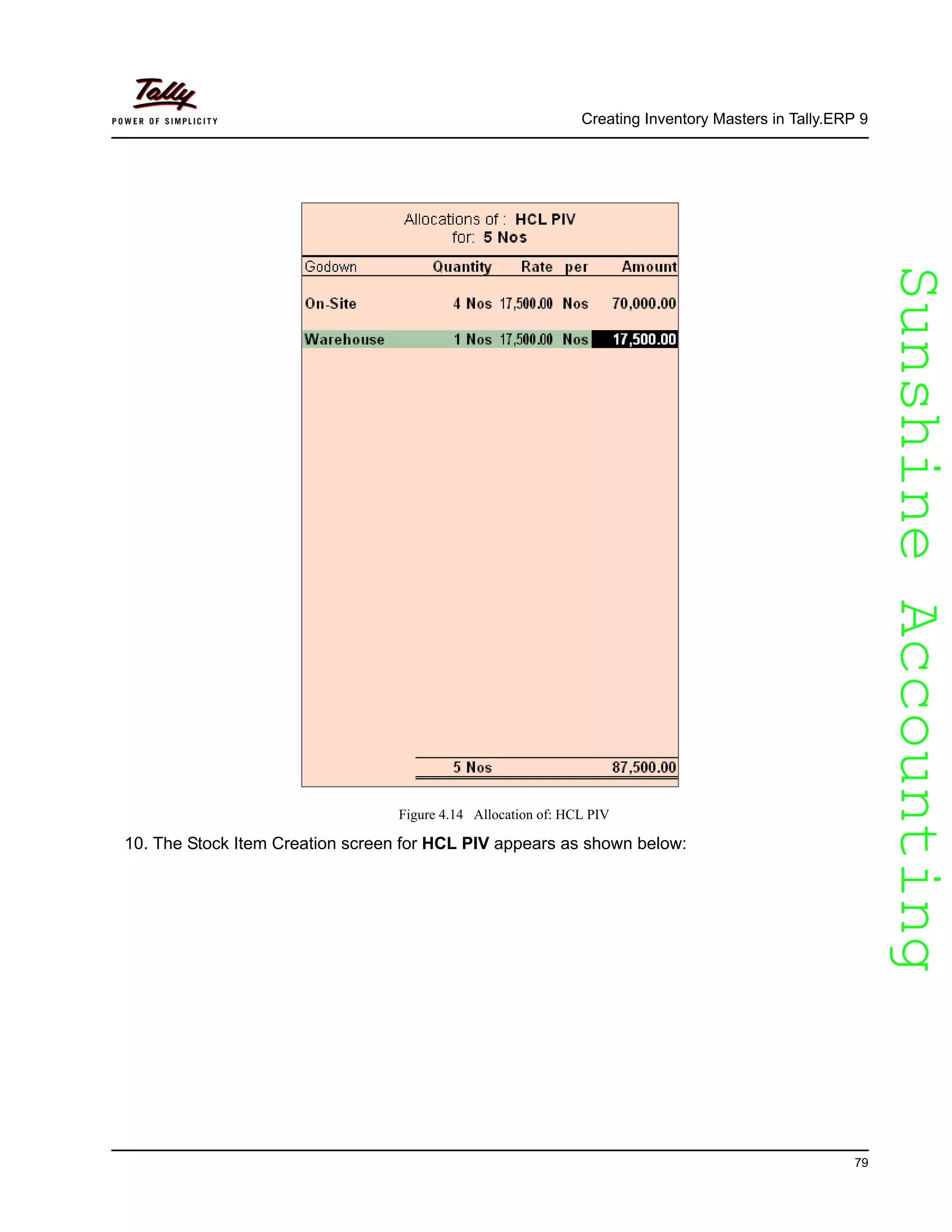SunshineAccountingSunshineAccounting
Creating Inventory Masters in Tally.ERP 9
79
Figure 4.14 Allocation of: HCL PIV
10. The Stock Item Creation screen for HCL PIV appears as shown below:
 