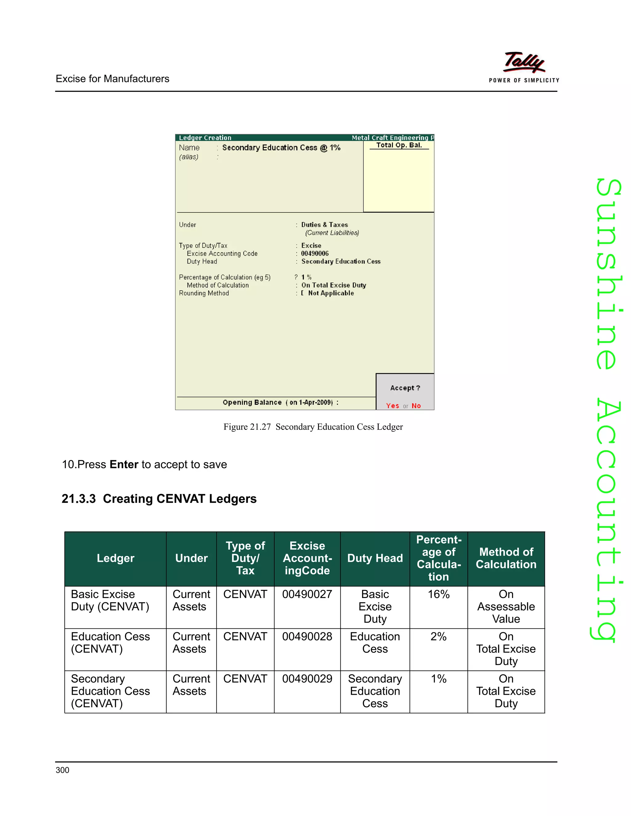 SunshineAccountingSunshineAccounting
Excise for Manufacturers
300
Figure 21.27 Secondary Education Cess Ledger
10.Press Enter to accept to save
21.3.3 Creating CENVAT Ledgers
Ledger Under
Type of
Duty/
Tax
Excise
Account-
ingCode
Duty Head
Percent-
age of
Calcula-
tion
Method of
Calculation
Basic Excise
Duty (CENVAT)
Current
Assets
CENVAT 00490027 Basic
Excise
Duty
16% On
Assessable
Value
Education Cess
(CENVAT)
Current
Assets
CENVAT 00490028 Education
Cess
2% On
Total Excise
Duty
Secondary
Education Cess
(CENVAT)
Current
Assets
CENVAT 00490029 Secondary
Education
Cess
1% On
Total Excise
Duty
 