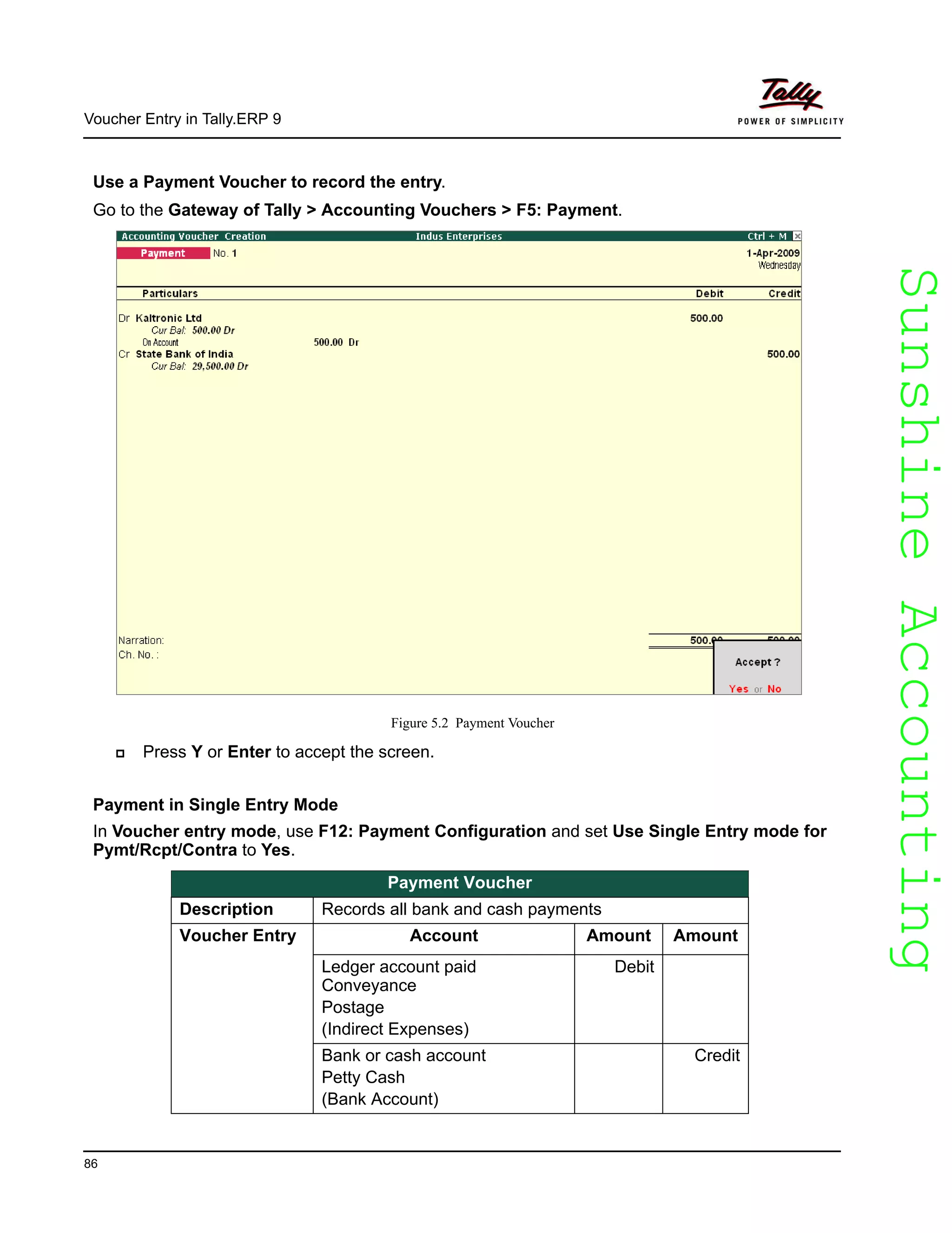 SunshineAccountingSunshineAccounting
Voucher Entry in Tally.ERP 9
86
Use a Payment Voucher to record the entry.
Go to the Gateway of Tally > Accounting Vouchers > F5: Payment.
Figure 5.2 Payment Voucher
Press Y or Enter to accept the screen.
Payment in Single Entry Mode
In Voucher entry mode, use F12: Payment Configuration and set Use Single Entry mode for
Pymt/Rcpt/Contra to Yes.
Payment Voucher
Description Records all bank and cash payments
Voucher Entry Account Amount Amount
Ledger account paid
Conveyance
Postage
(Indirect Expenses)
Debit
Bank or cash account
Petty Cash
(Bank Account)
Credit
 