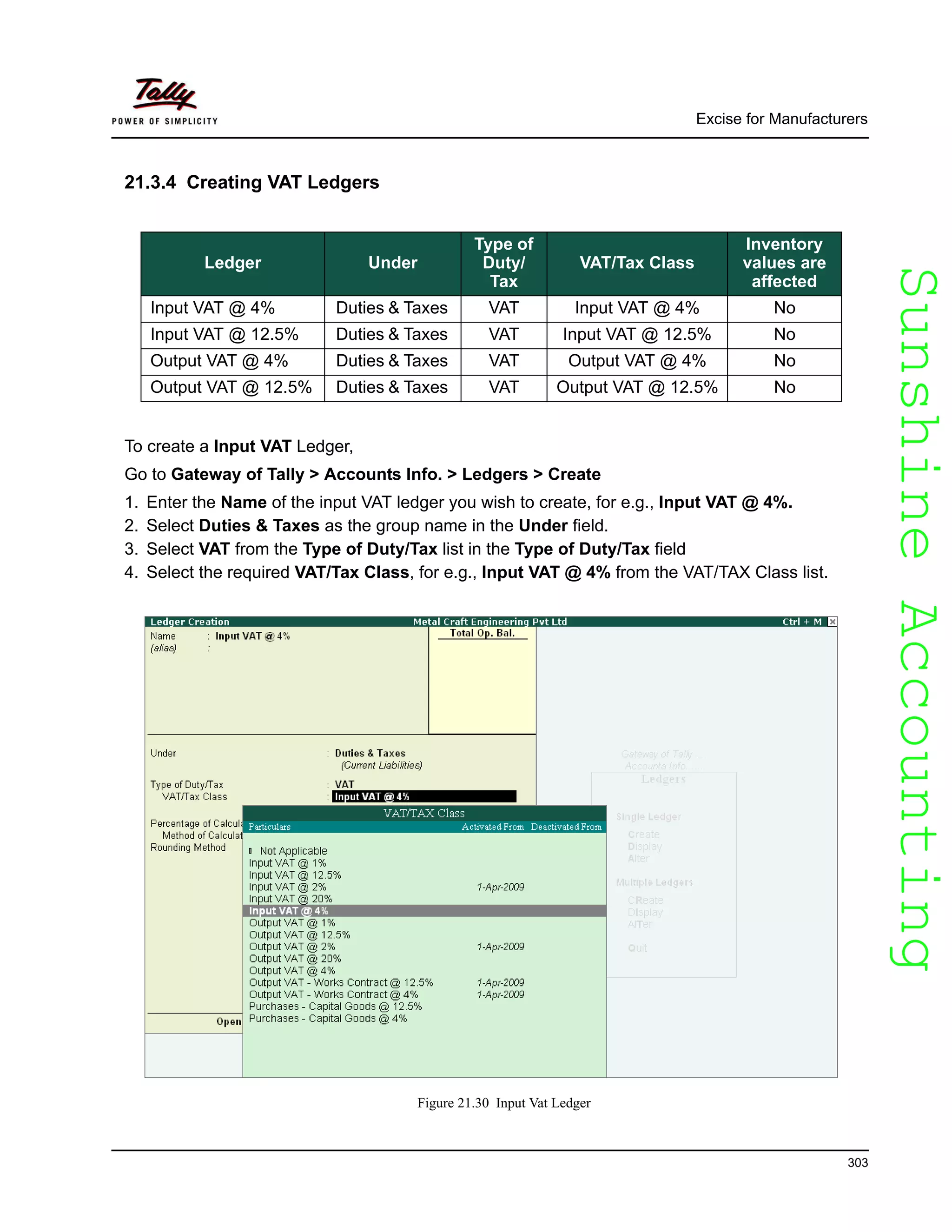 SunshineAccountingSunshineAccounting
Excise for Manufacturers
303
21.3.4 Creating VAT Ledgers
To create a Input VAT Ledger,
Go to Gateway of Tally > Accounts Info. > Ledgers > Create
1. Enter the Name of the input VAT ledger you wish to create, for e.g., Input VAT @ 4%.
2. Select Duties & Taxes as the group name in the Under field.
3. Select VAT from the Type of Duty/Tax list in the Type of Duty/Tax field
4. Select the required VAT/Tax Class, for e.g., Input VAT @ 4% from the VAT/TAX Class list.
Figure 21.30 Input Vat Ledger
Ledger Under
Type of
Duty/
Tax
VAT/Tax Class
Inventory
values are
affected
Input VAT @ 4% Duties & Taxes VAT Input VAT @ 4% No
Input VAT @ 12.5% Duties & Taxes VAT Input VAT @ 12.5% No
Output VAT @ 4% Duties & Taxes VAT Output VAT @ 4% No
Output VAT @ 12.5% Duties & Taxes VAT Output VAT @ 12.5% No
 