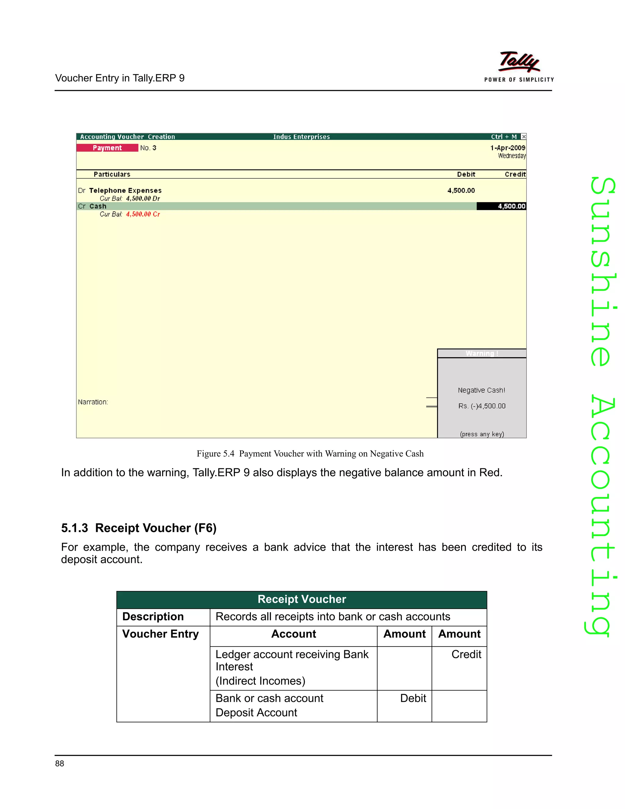 SunshineAccountingSunshineAccounting
Voucher Entry in Tally.ERP 9
88
Figure 5.4 Payment Voucher with Warning on Negative Cash
In addition to the warning, Tally.ERP 9 also displays the negative balance amount in Red.
5.1.3 Receipt Voucher (F6)
For example, the company receives a bank advice that the interest has been credited to its
deposit account.
Receipt Voucher
Description Records all receipts into bank or cash accounts
Voucher Entry Account Amount Amount
Ledger account receiving Bank
Interest
(Indirect Incomes)
Credit
Bank or cash account
Deposit Account
Debit
 