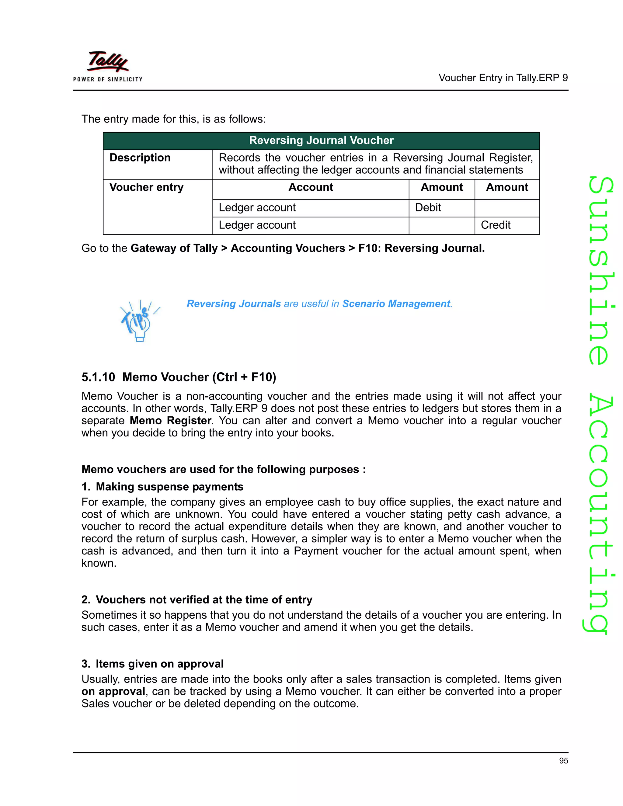 SunshineAccountingSunshineAccounting
Voucher Entry in Tally.ERP 9
95
The entry made for this, is as follows:
Go to the Gateway of Tally > Accounting Vouchers > F10: Reversing Journal.
5.1.10 Memo Voucher (Ctrl + F10)
Memo Voucher is a non-accounting voucher and the entries made using it will not affect your
accounts. In other words, Tally.ERP 9 does not post these entries to ledgers but stores them in a
separate Memo Register. You can alter and convert a Memo voucher into a regular voucher
when you decide to bring the entry into your books.
Memo vouchers are used for the following purposes :
1. Making suspense payments
For example, the company gives an employee cash to buy office supplies, the exact nature and
cost of which are unknown. You could have entered a voucher stating petty cash advance, a
voucher to record the actual expenditure details when they are known, and another voucher to
record the return of surplus cash. However, a simpler way is to enter a Memo voucher when the
cash is advanced, and then turn it into a Payment voucher for the actual amount spent, when
known.
2. Vouchers not verified at the time of entry
Sometimes it so happens that you do not understand the details of a voucher you are entering. In
such cases, enter it as a Memo voucher and amend it when you get the details.
3. Items given on approval
Usually, entries are made into the books only after a sales transaction is completed. Items given
on approval, can be tracked by using a Memo voucher. It can either be converted into a proper
Sales voucher or be deleted depending on the outcome.
Reversing Journal Voucher
Description Records the voucher entries in a Reversing Journal Register,
without affecting the ledger accounts and financial statements
Voucher entry Account Amount Amount
Ledger account Debit
Ledger account Credit
Reversing Journals are useful in Scenario Management.
 