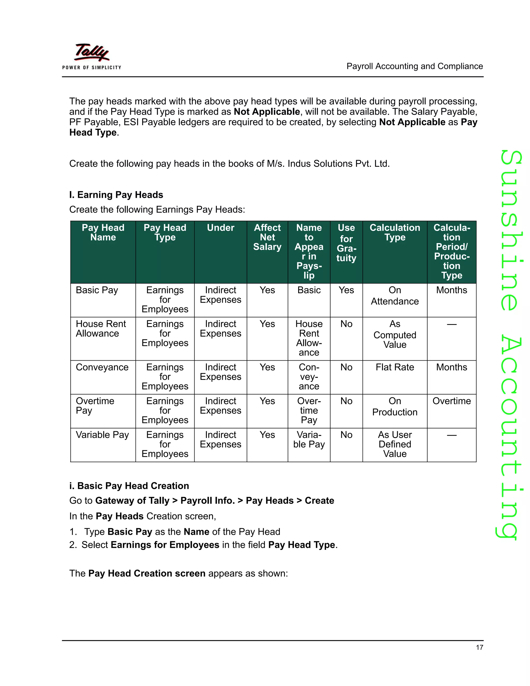 SunshineAccountingSunshineAccounting
Payroll Accounting and Compliance
17
The pay heads marked with the above pay head types will be available during payroll processing,
and if the Pay Head Type is marked as Not Applicable, will not be available. The Salary Payable,
PF Payable, ESI Payable ledgers are required to be created, by selecting Not Applicable as Pay
Head Type.
Create the following pay heads in the books of M/s. Indus Solutions Pvt. Ltd.
I. Earning Pay Heads
Create the following Earnings Pay Heads:
i. Basic Pay Head Creation
Go to Gateway of Tally > Payroll Info. > Pay Heads > Create
In the Pay Heads Creation screen,
1. Type Basic Pay as the Name of the Pay Head
2. Select Earnings for Employees in the field Pay Head Type.
The Pay Head Creation screen appears as shown:
Pay Head
Name
Pay Head
Type
Under Affect
Net
Salary
Name
to
Appea
r in
Pays-
lip
Use
for
Gra-
tuity
Calculation
Type
Calcula-
tion
Period/
Produc-
tion
Type
Basic Pay Earnings
for
Employees
Indirect
Expenses
Yes Basic Yes On
Attendance
Months
House Rent
Allowance
Earnings
for
Employees
Indirect
Expenses
Yes House
Rent
Allow-
ance
No As
Computed
Value
—
Conveyance Earnings
for
Employees
Indirect
Expenses
Yes Con-
vey-
ance
No Flat Rate Months
Overtime
Pay
Earnings
for
Employees
Indirect
Expenses
Yes Over-
time
Pay
No On
Production
Overtime
Variable Pay Earnings
for
Employees
Indirect
Expenses
Yes Varia-
ble Pay
No As User
Defined
Value
—
 