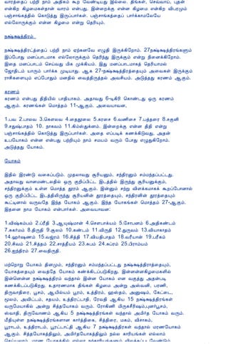 12/15/2008                               Astrology - Tamiloviam
                          Å¡Ãò¨¾ô ÀüÈ¢ ¿¡õ «¾¢¸õ ÜÈ §ÅñÊÂÐ þø¨Ä. ¾¢í¸û, ¦ºùÅ¡ö, Ò¾ý
                          ±ý¸¢È ¸¢Æ¨Á¸û¾¡ý Å¡Ãõ ±ýÀÐ. þý¨ÈìÌ ±ýÉ ¸¢Æ¨Á ±ý¸¢È Å¢ÀÃÓõ
                          Àïº¡í¸ò¾¢ø ¦¸¡ÎòÐ þÕôÀ¡÷¸û. Àïº¡í¸ò¨¾ô À¡÷ì¸¡Á§Ä§Â
                          ±ø§Ä¡ÕìÌõ ±ýÉ ¸¢Æ¨Á ±ýÚ ¦¾Ã¢Ôõ.

                          ¿Œ‡ò¾¢Ãõ

                          ¿Œ‡ò¾¢Ãðò¨¾ô ÀüÈ¢ ¿¡õ ²ü¸É§Å ±Ø¾¢ þÕì¸¢§È¡õ. 27¿Œ‡ò¾¢Ãí¸Ùõ
                          þô§À¡Ð ÁÉôÀ¡¼Á¡¸ ±ø§Ä¡ÕìÌõ ¦¾Ã¢óÐ þÕìÌõ ±ýÚ ¿¢¨Éì¸¢§È¡õ.
                          þ¨¾ ÁÉôÀ¡¼õ ¦ºöÅÐ Á¢¸ Óì¸¢Âõ. þÐ ÁÉôÀ¡¼Á¡¸ò ¦¾Ã¢Â¡Áø
                          §ƒ¡¾¢¼õ Â¡Õõ À¡÷ì¸ ÓÊÂ¡Ð. ¬¸ 27-¿Œ‡ò¾¢Ãò¨¾Ôõ «¨Å¸û þÕìÌõ
                          Ã¡º¢¸¨ÇÔõ ±ô§À¡Ðõ ÁÉ¾¢ø ¨Åò¾¢Õò¾ø «Åº¢Âõ. «Îò¾Ð ¸Ã½õ ¬Ìõ.

                          ¸Ã½õ
                          ¸Ã½õ ±ýÀÐ ¾¢¾¢Â¢ø À¡¾¢Â¡¸õ. «¾¡ÅÐ 6-Ê¸¢Ã¢ ¦¸¡ñ¼Ð ´Õ ¸Ã½õ
                          ¬Ìõ. ¸Ã½í¸û ¦Á¡ò¾õ 11-¬Ìõ. «¨ÅÂ¡ÅÉ,

                          1.ÀÅ 2.À¡ÄÅ 3.¦¸ªÄÅ 4.¨¾à¨Ä 5.¸Ã¨º 6.Å½¢¨º 7.Àò¾¨Ã 8.ºÌÉ¢
                          9.ºÐ‰À¡¾õ 10. ¿¡¸Åõ 11.¸¢õŠÐìÉõ. þý¨ÈìÌ ±ýÉ ¾¢¾¢ ±ýÚ
                          Àïº¡í¸ò¾¢ø ¦¸¡ÎòÐ þÕôÀ¡÷¸û. «¨¾ ±ôÀÊì ¸½ì¸¢ÎÅÐ, «¾ý
                          À§Â¡¸õ ±ýÉ ±ýÀÐ ÀüÈ¢Ôõ ¿¡õ ºÁÂõ ÅÕõ §À¡Ð ±ØÐ¸¢§È¡õ.
                          «Îò¾Ð §Â¡¸õ.

                          §Â¡¸õ

                          þ¾¢ø þÃñÎ Å¨¸ôÀÎõ. Ó¾Ä¡ÅÐ ÝÃ¢ÂÛõ, ºó¾¢ÃÛõ ºõÁó¾ôÀð¼Ð.
                          «¾¡ÅÐ Å¡ÉÁñ¼Ä¾¢ø ´Õ ÌÈ¢ôÀ¢ð¼ þ¼ò¾¢ø þÕóÐ ÝÃ¢ÂÛìÌõ,
                          ºó¾¢ÃÛìÌõ ûÇ ¦Á¡ò¾ àÃõ ¬Ìõ. þýÛõ ºüÚ Å¢Çì¸Á¡¸ì ÜÈô§À¡É¡ø
                          ´Õ ÌÈ¢ôÀ¢ð¼ þ¼ò¾¢Ä¢ÕóÐ ÝÃ¢ÂÉ¢ý àÃò¨¾Ôõ, ºó¾¢ÃÉ¢ý àÃò¨¾Ôõ
                          ÜðÊÉ¡ø ÅÕÅ§¾ þó¾ §Â¡¸õ ¬Ìõ. þó¾ §Â¡¸í¸û ¦Á¡ò¾õ 27-¬Ìõ.
                          þ¾¨É ¿¡Á §Â¡¸õ ±ýÀ¡÷¸û. «¨ÅÂ¡ÅÉ:

                          1.Å¢‰¸õÀõ 2.ôÃ£¾¢ 3.¬Ô‰Á¡ý 4.¦ºªÀ¡ìÂõ 5.§º¡ÀÉõ 6.«¾¢¸ñ¼õ
                          7.Í¸÷Áõ 8.¾¢Õ¾¢ 9.ÝÄõ 10.¸ñ¼õ 11.Å¢Õ¾¢ 12.ÐÕÅõ 13.Å¢Â¡¸¡¾õ
                          14.†÷„½õ 15.ÅˆÃõ 16.º¢ò¾¢ 17.Å¢Â¾¢À¡¾õ 18.ÅÃ£Â¡ý 19.ÀÃ£¸õ
                          20.º¢Åõ 21.º¢ò¾õ 22.º¡ò¾£Âõ 23.ÍÀõ 24.ÍôÃõ 25.À¢Ã¡õÂõ
                          26.³ó¾¢Ãõ 27.¨Å¾¢Õ¾¢.

                          Áü¦È¡Ú §Â¡¸õ ¾¢ÉÓõ, ºó¾¢ÃÛõ ºõÁó¾ôÀð¼Ð ¿Œ‡ò¾¢Ã¡ò¨¾Ôõ,
                          §Â¡¸ò¨¾Ôõ ¨Åò§¾ §Â¡¸õ ¸ñì¸¢¼ôÀÎ¸¢ÈÐ. þýÉýÉ¸¢Æ¨Á¸Ç¢ø
                          þý¦ÉýÉ ¿Œ‡ò¾¢Ãõ Åó¾¡ø þýÉ §Â¡¸õ ±É ÅÌòÐ «¾ýÀÊ
                          ¸½ì¸¢¼ôÀÎ¸¢ÈÐ. ¾¡Ã½Á¡¸ ¾¢í¸û ¸¢Æ¨Á «ýÚ «ŠÅÉ¢, ÀÃ½¢,
                          ¾¢ÕÅ¡¾¢¨Ã, âºõ, ¬Â¢øÂõ âÃõ, ò¾¢Ãõ, †Š¾õ, «Û„õ, §¸ð¨¼,
                          ãÄõ, «Å¢ð¼õ, º¾Âõ, ò¾¢Ãð¼¡¾¢, §ÃÅ¾¢ ¬¸¢Â 15 ¿Œ‡ò¾¢Ãí¸û
                          ÅÕ§ÁÂ¡¸¢ø «ýÚ º¢ò¾§Â¡¸õ ÅÕõ. §Ã¡¸¢½¢ Á¢Õ¸º£Ã¢„õ,ÒÉ÷âºõ,
                          ŠÅ¡¾¢, ¾¢Õ§Å¡½õ ¬¸¢Â 5 ¿Œ‡ò¾¢Ãí¸û Åó¾¡ø «Á¢÷¾ §Â¡¸õ ÅÕõ.
                          Á£¾¢ÔûÇ ¿Œ‡ò¾¢Ãí¸Ç¡É ¸¡÷ò¾¢¨¸, º¢ò¾¢¨Ã, Á¸õ, Å¢º¡¸õ,
                          âÃ¡¼õ, ò¾¢Ã¡¼õ, âÃð¼¡ð¾¢ ¬¸¢Â 7 ¿Œ‡ò¾¢Ã¸û Åó¾¡ø ÁÃ½§Â¡¸õ
                          ¬Ìõ. º¢ò¾§Â¡¸ò¾¢Öõ, «Á¢÷¾§Â¡¸ò¾¢Öõ ¿øÄ ¸¡Ã¢Âí¸û ±øÄ¡õ
                          ¦ºöÂÄ¡õ. ÁÃ½ §Â¡¸ò¾¢ø ±øÄ¡ ¿ü¸¡Ã¢Âí¸Ùõ Å¢Äì¸ôÀ¼§ÅñÎõ.
tamiloviam.com/…/JothidamLesson3.A…                                                    2/6
 