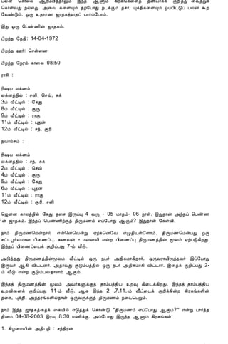 12/15/2008                                 Astrology - Tamiloviam
                        ÀÄý ¦º¡øÄ ¬ÃõÀ¢ò¾¡Öõ þó¾ ¬Ùõ ¸¢Ã¸í¸¨Çò ¾É¢Â¡¸ì ÌÈ¢òÐ ¨ÅòÐì
                        ¦¸¡ûÅÐ ¿øÄÐ. «¨Å ¸¨ÇÔõ ¾ü§À¡Ð ¿¼ìÌõ ¾º¡, Òì¾¢¸¨ÇÔõ ´ôÀ¢ðÎô ÀÄý ÜÈ
                        §ÅñÎõ. ´Õ ¾¡Ã½ ƒ¡¾¸ò¨¾ô À¡÷ô§À¡õ.

                        þÐ ´Õ ¦Àñ½¢ý ƒ¡¾¸õ.

                        À¢Èó¾ §¾¾¢: 14-04-1972

                        À¢Èó¾ °÷: ¦ºý¨É

                        À¢Èó¾ §¿Ãõ ¸¡¨Ä 08:50

                        Ã¡º¢ :

                        Ã¢„À ÄìÉõ
                        ÄìÉò¾¢ø : ºÉ¢, ¦ºù, Íì
                        3õ Å£ðÊø : §¸Ð
                        8õ Å£ðÊø : ÌÕ
                        9õ Å£ðÊø : Ã¡Ì
                        11õ Å£ðÊø : Ò¾ý
                        12õ Å£ðÊø : ºó, ÝÃ¢

                        ¿Å¡õºõ :

                        Ã¢„À ÄìÉõ
                        ÄìÉò¾¢ø : ºó, Íì
                        2õ Å£ðÊø : ¦ºù
                        4õ Å£ðÊø : ÌÕ
                        5õ Å£ðÊø : §¸Ð
                        6õ Å£ðÊø : Ò¾ý
                        11õ Å£ðÊø : Ã¡Ì
                        12õ Å£ðÊø : ÝÃ¢, ºÉ¢

                        ¦ƒÉÉ ¸¡Äò¾¢ø §¸Ð ¾¨º þÕôÒ 4 ÅÕ - 05 Á¡¾õ- 06 ¿¡û. þÐ¾¡ý «ó¾ô ¦Àñ½
                        ¢ý ƒ¡¾¸õ. þó¾ô ¦Àñ½¢üÌò ¾¢ÕÁ½õ ±ô§À¡Ð ¬Ìõ? þÐ¾¡ý §¸ûÅ¢.

                        ¿¡õ ¾¢ÕÁ½¦ÁýÈ¡ø ±ý¦É¦ÅýÚ ²ü¸¦É§Å ±Ø¾¢Ôû§Ç¡õ. ¾¢ÕÁ½¦ÁýÀÐ ´Õ
                        ºð¼â÷ÅÁ¡É À¢¨½ôÒ. ¸½Åý - Á¨ÉÅ¢ ±ýÈ À¢¨½ôÒ ¾¢ÕÁ½ò¾¢ý ãÄõ ²üÀÎ¸¢ÈÐ.
                        þó¾ô À¢¨½ô¨Àì ÌÈ¢ôÀÐ 7-õ Å£Î.

                        «Îò¾Ð ¾¢ÕÁ½ò¾¢ýãÄõ Å£ðÊø ´Õ ¿À÷ «¾¢¸Á¡¸¢È¡÷. ´ÕÅÃ¡Â¢Õó¾Å÷ þô§À¡Ð
                        þÕÅ÷ ¬¸¢ Å¢ð¼É÷. «¾¡ÅÐ ÌÎõÀò¾¢ø ´Õ ¿À÷ «¾¢¸Á¡¸¢ Å¢ð¼¡÷. þ¨¾ì ÌÈ¢ôÀÐ 2-
                        õ Å£Î ±ýÈ ÌÎõÀŠ¾¡Éõ ¬Ìõ.

                        þó¾ò ¾¢ÕÁ½ò¾¢ý ãÄõ «Å÷¸ÙìÌò ¾¡õÀò¾¢Â È× ¸¢¨¼ì¸¢ÈÐ. þó¾ò ¾¡õÀò¾¢Â
                        ÈÅ¢¨Éì ÌÈ¢ôÀÐ 11-õ Å£Î. ¬¸ þó¾ 2 ,7,11,-õ Å£ð¨¼ì ÌÈ¢ì¸¢ýÈ ¸¢Ã¸í¸Ç¢ý
                        ¾¨º, Òì¾¢, «ó¾Ãí¸Ç¢ø¾¡ý ´ÕÅÕìÌò ¾¢ÕÁ½õ ¿¨¼¦ÀÚõ.

                        ¿¡õ þó¾ ƒ¡¾¸ò¨¾ì ¨¸Â¢ø ±ÎòÐì ¦¸¡ñÎ “¾¢ÕÁ½õ ±ô§À¡Ð ¬Ìõ?” ±ýÚ À¡÷ò¾
                        ¾¢Éõ 04-08-2003 þÃ× 8.30 Á½¢ìÌ. «ô§À¡Ð þÕó¾ ¬Ùõ ¸¢Ã¸í¸û:

                        1. ¸¢Æ¨ÁÂ¢ý «¾¢À¾¢ : ºó¾¢Ãý


tamiloviam.com/…/JothidamLesson42.…                                                        2/4
 