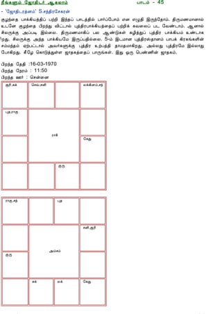 12/15/2008                                      Astrology - Tamiloviam




                        ¿£í¸Ùõ §ƒ¡¾¢¼÷ ¬¸Ä¡õ                               À¡¼õ - 45
                        - '§ƒ¡¾¢¼ÃòÉõ' S.ºó¾¢Ã§º¸Ãý
                        ÌÆó¨¾ À¡ì¸¢Âò¾¢ô ÀüÈ¢ þó¾ô À¡¼ò¾¢ø À¡÷ô§À¡õ ±É ±Ø¾¢ þÕó§¾¡õ. ¾¢ÕÁ½Á¡É¡ø
  Ò¾¢Â ¾Á¢§Æ¡Å¢Âò¨¾     ¼§É ÌÆó¨¾ À¢ÈóÐ Å¢ð¼¡ø Òò¾¢ÃÀ¡ì¸¢Âò¨¾ô ÀüÈ¢ì ¸Å¨Äô À¼ §Åñ¼¡õ. ¬É¡ø
     ÀÊì¸ þí§¸          º¢ÄÕìÌ «ôÀÊ þø¨Ä. ¾¢ÕÁ½Á¡¸¢ô ÀÄ ¬ñÎ¸û ¸Æ¢òÐô Òò¾¢Ã À¡ì¸¢Âõ ñ¼¡¸
      ¸¢Ç¢ì¸×õ ..       ¢ÈÐ. º¢ÄÕìÌ «ó¾ À¡ì¸¢Â§Á þÕôÀ¾¢ø¨Ä. 5-õ þ¼Á¡É Òò¾¢ÃŠ¾¡Éõ À¡Àì ¸¢Ã¸í¸Ç¢ý
                        ºõÁó¾õ ²üÀð¼¡ø «Å÷¸ÙìÌ Òò¾¢Ã üÀò¾¢ ¾¡Á¾Á¡¸¢ÈÐ. «øÄÐ Òò¾¢Ã§Á þøÄ¡Ð
                        §À¡¸¢ÈÐ. ¸£§Æ ¦¸¡ÎòÐûÇ ƒ¡¾¸ò¨¾ô À¡Õí¸û. þÐ ´Õ ¦Àñ½¢ý ƒ¡¾¸õ.
  Unable to read ?
    Click here to       À¢Èó¾ §¾¾¢ :16-03-1970
   Download Font        À¢Èó¾ §¿Ãõ : 11:50
                        À¢Èó¾ °÷ : ¦ºý¨É
                          ÝÃ¢,Íì      ¦ºù,ºÉ¢                  Äì¸¢Éõ,ºó




                          Ò¾,Ã¡Ì




                                                Ã¡º¢
                                                               §¸Ð




                                                       ÌÕ




                          Ã¡Ì,ºó                   Ò¾




                                                               ºÉ¢,ÝÃ¢




                                                «õºõ
                          ÌÕ




                                      Íì           Äì          §¸Ð




tamiloviam.com/…/JothidamLesson45.…                                                         1/4
 