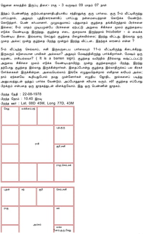 12/15/2008                                    Astrology - Tamiloviam

                        ¦ƒÉÉ ¸¡Äò¾¢ø þÕôÒ ¾¢¨º:- Ã¡Ì - 3 ÅÕ„õ 09 Á¡¾õ 07 ¿¡û

                        þó¾ô ¦Àñ½¢üÌ ÌÎõÀŠ¾¡É¡¾¢À¾¢Â¡¸¢Â ºó¾¢ÃÛìÌ ÌÕ À¡÷¨Å. ÌÕ 5-õ Å£ðÊÄ¢ÕóÐ
                        À¡÷ôÀ¾¡ø, «Ð×õ Òò¾¢Ã¸¡Ã¸É¡¸¢ô À¡÷ôÀÐ ¿ý¨Á¨Âò¾¡ý ¦¸¡Îì¸ §ÅñÎõ.
                        ¦¸¡Îò¾¡÷. ¦Àñ ¸÷ÀÁ¡É¡÷. ÓØÅÐÁ¡¸ô ÀòÐÁ¡¾õ ÌÆó¨¾ ¾í¸¢Â¢Õó¾¡ø À¢Ãîº¨É
                        þø¨Ä; 8-õ Á¡¾õ ÓÊÂÓý§À À¢Ãîº¨É ²üÀðÎ «Ú¨Å º¢¸¢î¨º ãÄõ ÌÆó¨¾¨Â
                        ±Îì¸ §ÅñÊÂÐ þÕó¾Ð. ÌÆó¨¾ ±¨¼ Ì¨ÈÅ¡¸ þÕó¾¾¡ø Incubator - ø ¨Åì¸
                        §ÅñÊÂ ¿¢¨Ä. þùÅÇ× ¦ºöÐõ ÌÆó¨¾ À¢¨Æì¸Å¢ø¨Ä; þÈóÐ Å¢ð¼Ð. þùÅ¡Ú ´Õ
                        Ó¨È «øÄ; ãýÚ Ìúó¨¾ À¢ÈóÐ ãýÚõ þÈóÐ Å¢ð¼É.. þ¾üÌì ¸¡Ã½õ ±ýÉ ?

                        5-õ Å£ðÊüÌ ¦ºùÅ¡ö, ºÉ¢ þÕÅÕ¨¼Â À¡÷¨ÅÔõ 11-õ Å£ðÊÄ¢ÕóÐ ¸¢¨¼ì¸¢ÈÐ.
                        þÕÅÕõ ¸Î¨ÁÂ¡É À¡Å¢¸û «øÄÅ¡? «Ð×õ §Á„ò¾¢Ä¢ÕóÐ À¡÷ì¸¢È¡÷¸û. §Á„õ ´Õ
                        ÅÈñ¼ Ã¡º¢ÂøÄÅ¡? ( It is a barren sign). ÌÆó¨¾ ÅÂ¢üÈ¢ø ¿£Ã¢øÄ¡Ð ¸‰ð¼ôÀðÎ
                        «Ú¨Å º¢¸¢î¨º ãÄõ ±Îì¸ §ÅñÊÂ¾¡Â¢üÚ. ãýÚ ÌÆó¨¾¸Ùõ À¢ÈóÐ, þÈóÐ
                        ¾ü§À¡Ð ÌÆó¨¾ þøÄ¡Ð þÕì¸¢ýÈ¡÷¸û. þ¨¾ô§À¡ýÚ ÌÆó¨¾ þøÄ¡¾¢Õì¸ô ÀÄ ¸¢Ã¸î
                        §º÷ì¨¸¸û þÕì¸¢ýÈÉ. «¨Å¦ÂøÄ¡õ þí§¸ ±ØÐÅ¦¾ýÈ¡ø ±Ç¢¾¡É ¸¡Ã¢Âõ «øÄ;
                        ¿¡õ ²ü¸É§Å ÜÈ¢ÂÐ§À¡ø ¿ÁÐ Óý§É¡÷¸û ±Ø¾¢Â §ƒ¡¾¢¼ áø¸¨Çô ÀÊòÐ
                        «ÛÀÅòÐ¼ý ´òÐô À¡÷ì¸ §ÅñÎõ. «ô§À¡Ð¾¡ý ºÃ¢Â¡¸ ÅÕõ. ºÃ¢! ÌÆó¨¾ ±ô§À¡Ð
                        À¢ÈìÌõ ±ýÀ¨¾ ´Õ ƒ¡¾¸òÐ¼ý Å¢ÇìÌ§Å¡õ. þÐ ´Õ ¦Àñ½¢ý ƒ¡¾¸õ.

                        À¢Èó¾ §¾¾¢ : 22-08-1978
                        À¢Èó¾ §¿Ãõ : 10.40 þÃ×
                        À¢Èó¾ °÷ : Lat. 08D 45M, Long 77D, 43M
                          §¸Ð         Äì¸¢Éõ,ºó




                                                            Ò¾,ÌÕ




                                              Ã¡º¢
                                                            ÝÃ¢,ºÉ¢




                                                            Ã¡Ì,¦ºù,Íì




                          Ò¾ý         ºó          ÝÃ¢       ¦ºù,ºÉ¢




                          Ã¡Ì                               Íì




                                             «õºõ
                                                           Äì¸
                                                          ¢Éõ,ÌÕ,§¸Ð
tamiloviam.com/…/JothidamLesson45.…                                                         2/4
 