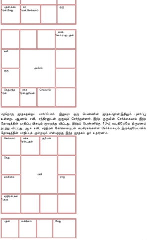 12/15/2008                                         Astrology - Tamiloviam


                           Ò¾ý,Íì¸       ÍÃ                          ÌÕ
                         ¢Ãý,§¸Ð       ¢Âý,¦ºùÅ¡ö




                                                                    Äì¸
                                                                   ¢Éõ,Ã¡Ì,Ò¾ý




                          ºÉ¢




                                                 «õºõ
                          ÌÕ




                           §¸Ð,ºó¾       Íì¸         ¦ºùÅ¡ö
                         ¢Ãý           ¢Ãý,ÝÃ¢Âý




                        Áü¦È¡Õ ƒ¡¾¸ò¨¾ô À¡÷ô§À¡õ. þÐ×õ ´Õ ¦Àñ½¢ý ƒ¡¾¸õ¾¡ý.þ¾¢Öõ ÒÉ÷ôâ
                        ûÇÐ. ¬É¡ø ºÉ¢, ºó¾¢ÃÛ¼ý ÌÕ×õ §º÷óÐûÇ¡÷. þó¾ ÌÕÅ¢ý §º÷ì¨¸Â¡ø þó¾
                        §¾¡„ò¾¢ý À¡¾¢ôÒ Á¢¸×õ Ì¨ÈóÐ Å¢ð¼Ð. þó¾ô ¦Àñ½¢üÌ 18-õ ÅÂ¾¢§Ä§Â ¾¢ÕÁ½õ
                        ¿¼óÐ Å¢ð¼Ð. ¬¸ ºÉ¢, ºó¾¢Ãý §º÷ì¨¸Ô¼ý ÍÀ¸¢Ã¸í¸Ç¢ý §º÷ì¨¸Ôõ þÕìÌ§ÁÂ¡¸¢ø
                        §¾¡„ò¾¢ý À¡¾¢ôÒì Ì¨ÈÔõ ±ýÀ¾üÌ þó¾ ƒ¡¾¸õ µ÷ ¾¡Ã½õ.
                          ¦ºùÅ¡ö         Íì¸               ÝÃ¢Âý
                                       ¢Ãý,Ò¾ý




                          §¸Ð




                                                    Ã¡º¢
                          Äì¸¢Éõ                                     Ã¡Ì




                           ºó¾¢Ãý,ºÉ
                         ¢,ÌÕ




                          Ò¾ý          Äì¸¢Éõ                      §¸Ð




tamiloviam.com/…/JothidamLesson49.…                                                       3/4
 