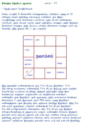 12/15/2008                                 Astrology - Tamiloviam




                          ¿£í¸Ùõ §ƒ¡¾¢¼÷ ¬¸Ä¡õ                      À¡¼õ - 11

                          - '§ƒ¡¾¢¼ÃòÉõ' S.ºó¾¢Ã§º¸Ãý

  Ò¾¢Â ¾Á¢§Æ¡Å¢Âò¨¾       ¦ºýÈ À¡¼ò¾¢ø 9 ¸¢Ã¸í¸Ç¢ý ¸¡Ã¸òÐÅò¨¾ô À¡÷ò§¾¡õ. «òÐ¼ý 12
     ÀÊì¸ þí§¸            Ã¡º¢¸Ùõ ±¨¾ì ÌÈ¢ì¸¢ÈÐ ±ýÀ¨¾Ôõ À¡÷ò§¾¡õ. ¿¡õ þó¾ô
      ¸¢Ç¢ì¸×õ ..         À¡¼ò¾¢Ä¢ÕóÐ ÀÄý ¦º¡øÅ¨¾ô À¡÷ô§À¡õ. Ó¾ø Å£¼¡É Äì¸¢Éò¨¾ô
                          À¡÷ô§À¡õ. Ó¾ø Å£ðÊý ÀÄ¨É «¾ý «¾¢À¾¢¨Â ¨ÅòÐõ, «¾¢ø þÕìÌõ
                          ¸¢Ã¸í¸¨Ç ¨ÅòÐõ, «ó¾ Å£ð¨¼ô À¡÷ìÌõ ¸¢Ã¸í¸¨Ç ¨ÅòÐõ ÀÄý ÜÈ
  Unable to read ?        §ÅñÎõ. þó¾ ƒ¡¾¸õ No. 1 -³ô À¡Õí¸û.
    Click here to
   Download Font




                          þó¾ ƒ¡¾¸ò¾¢ø Äì¸¢É¡¾¢À¾¢Â¡É ÌÕ 11-õ Å£ðÊø þÕì¸¢È¡÷. 11-õ
                          Å£Î ±ýÀÐ Ä¡ÀŠ¾¡Éõ. Äì¸¢É¡¾¢À¾¢ 11-õ Å£ðÊø þÕôÀÐ «Å÷ Å¡úÅ¢ø
                          ¦ÀÈô§À¡Ìõ Â÷¨Åì ¸¡ðÎ¸¢ÈÐ. ¿Îò¾Ãì ÌÎõÀò¾¢ø À¢Èó¾ þÅ÷
                          ¦ÅÇ¢¿¡ðÊø Å¡ú¸¢È¡÷. Å¡úì¨¸Â¢ø ÀÄ ¦ÅüÈ¢¸¨Çì ¸¡ñ¸¢È¡÷.
                          Äì¸¢Éò¾¢ø Ò¾ý þÕì¸¢È¡÷. Ò¾ý ´ÕÅÕìÌ «È¢× Ü÷¨Á¨Âì ¦¸¡ÎìÌõ
                          ¸¢Ã¸ÁøÄÅ¡ ? Ò¾ý þÕôÀ¾¡ø «Å÷ Phd Å¨Ãô ÀÊòÐ þÕì¸¢È¡÷.
                          Äì¸¢Éò¾¢ÖûÇ Ò¾ý þÅÕìÌ ¿øÄ «È¢¨Åì ¦¸¡ÎòÐ þÕì¸¢È¡÷. þó¾ 2-õ
                          ±ñ ûÇ ƒ¡¾¸ò¨¾ô À¡Õí¸û. Äì¸¢É¡¾¢À¾¢ 3-õ Å£ðÊø þÕì¸¢È¡÷.
                          3-õ Å£Î À¦ƒÂŠ¾¡Éõ ±ýÈ¨Æì¸ô ÀÎõ. 3-õ Å£ðÊø ÌÕ þÕó¾¡ø
                          º§¸¡¾Ã,º§¸¡¾Ã¢¸Ù¼ý ´üÚ¨ÁÂ¡ö Å¡úÅ÷. Äì¸¢Éò¾¢ø ¦ºùÅ¡ö þÕó¾¡ø
                          ¾¨ÄÂ¢ø ¸¡Âõ ²üÀðÎ «¾É¡ø ÅÎ ñ¼¡Ìõ. Äì¸¢Éõ ±ýÀÐ ¾¨Ä¨Âì
                          ÌÈ¢ì¸¢ÈÐ «øÄÅ¡? «§¾§À¡ø ¦ºùÅ¡ö Ã½õ, ¸¡Âí¸¨Ç ±øÄ¡õ ¦¸¡ÎôÀÅ÷
                          «øÄÅ¡? «§¾§À¡ø þÅÕìÌõ ¾¨ÄÂ¢ø ¸¡Âõ ÀðÎ ÅÎ ñ¼¡¸¢ þÕì¸¢ÈÐ.




tamiloviam.com/…/JothidamLesson11.…                                                    1/4
 