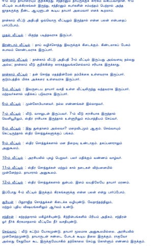 12/15/2008                                Astrology - Tamiloviam
                         4-õ Å£Î ¾¡Â¡¨ÃÔõ ÌÈ¢ì¸¢ÈÐ. ºó¾¢ÃÛõ ¾¡ÂÕìÌì ¸¡Ã¸õ Å¸¢ôÀÅ÷¾¡ý. 4-õ
                         Å£ðÊø ÍÀì¸¢Ã¸í¸û þÕóÐ, ºó¾¢ÃÛõ ÍÀ÷¸Ç¢ý ºõÁó¾õ ¦ÀüÈ¡ø «ó¾
                         ƒ¡¾¸ÕìÌ ¿£ñ¼ ¬ÔÙ¼ý ÜÊÂ ¾¡Â¡÷ «¨ÁÅ¡÷ ±Éì ÜÈÄ¡õ.

                         ¿¡ý¸¡õ Å£ðÎ «¾¢À¾¢ ´ù¦Å¡Õ Å£ðÊÖõ þÕó¾¡ø ±ýÉ ÀÄý ±ýÀ¨¾ô
                         À¡÷ô§À¡õ.

                         Ó¾ø Å£ðÊø : Á¢Ìó¾ ÀÊò¾ÅÃ¡¸ þÕôÀ÷.

                         þÃñ¼¡õ Å£ðÊø : ¾¡ö ÅÆ¢î¦º¡òÐ þÅÕìÌì ¸¢¨¼ìÌõ. ¸¢ñ¼Ä¡¸ô §ÀÍõ
                         ÍÀ¡Åõ ¦¸¡ñ¼ÅÃ¡¸ þÕôÀ¡÷.

                         ãýÈ¡õ Å£ðÊø : ¿¡ý¸¡õ Å£ðÎ «¾¢À¾¢ 3-õ Å£ðÊø þÕôÀÐ «ùÅÇ× ¿øÄÐ
                         «øÄ; ¿¡ý¸¡õ Å£Î ÌÈ¢ì¸¢ýÈ ¸¡Ã¸òÐÅí¸¦ÇøÄ¡õ ºÃ¢Â¡¸ þÕì¸¡Ð.

                         ¿¡ý¸¡õ Å£ðÊø : ¾ý ¦º¡ó¾ Á¾ò¾¢ý§Áø ¿õÀ¢ì¨¸ ûÇÅÃ¡¸ þÕôÀ¡÷.
                         ÌÎõÀò¾¢ø Á¢ì¸ «ì¸¨Ã ûÇÅÃ¡¸ þÕôÀ¡÷.

                         5-õ Å£ðÊø : þÅÕ¨¼Â ¾¡Â¡÷ Åº¾¢ ûÇ Å£ðÊÄ¢ÕóÐ Åó¾ÅÃ¡¸ þÕôÀ¡÷.
                         ÁüÈÅ÷¸Ç¡ø Á¾¢ì¸ô ÀÎÅÃ¡¸ þÕôÀ¡÷.

                         6-õ Å£ðÊø : Óý§¸¡À¢Â¡ÉÅ÷. ¿øÄ ±ñ½í¸û þøÄ¡¾Å÷.

                         7-õ Å£ðÊø : Å£Î, Å¡ºÖ¼ý þÕôÀÅ÷. 7-õ Å£Î ºÃ¡º¢Â¡¸ þÕó¾¡ø
                         ¦ÅÇ¢äÃ¢Öõ, Š¾¢Ã Ã¡º¢Â¡¸ þÕó¾¡ø ûÙÃ¢Öõ ºõÀ¡ò¾¢Âõ ¦ºöÅ÷.

                         8-õ Å£ðÊø : þÐ ÐŠ¾¡Éõ «øÄÅ¡? Á¨ÈÅ¢¼Óõ ¬Ìõ. ¦ºùÅ¡Ôõ
                         ¦¸ðÊÕó¾¡ø Š¾¢Ã ¦º¡òÐì¸ÙìÌô Àí¸õ.

                         9-õ Å£ðÊø : Š¾¢Ã ¦º¡òÐì¸Ç¡ø ÁÉ ¿¢¨È× ñ¼¡Ìõ. ¾¸ôÀÉ¡Ã¡Öõ
                         «ÛÜÄõ.

                         10-õ Å£ðÊø : «Ãº¢ÂÄ¢ø Ò¸ú ¦ÀÚÅ÷. ÀÄ÷ Á¾¢ìÌõ Åñ½õ Å¡úÅ÷.

                         11-õ Å£ðÊø : Š¾¢Ã ¦º¡òÐì¸û ÁüÚõ ¸¡ø ¿¨¼¸û Å¢üÀ¨ÉÂ¢ø
                         Óý§ÉüÈõ. ¾¡Â¡Ã¡ø «ÛÜÄõ.

                         12-õ Å£ðÊø : Š¾¢Ã ¦º¡òÐì¸Ç¡ø ÐýÀõ. þÇõ ÅÂ¾¢§Ä§Â ¾¡Â¡÷ ÁÃ½õ.

                         þô§À¡Ð 4-õ Å£ðÊø þÕìÌõ ¸¢Ã¸í¸ÙìÌ ±ýÉ ÀÄý ±ýÚ À¡÷ô§À¡õ.

                         ÝÃ¢Âý : À¢ÐÃ¡ƒ¢¾ ¦º¡òÐì¸û ¸¢¨¼ì¸ ÅÆ¢ÔñÎ. §Å¾¡ó¾ò¾¢Öõ,
                         ÁüÚõ Ò¾¢Â Å¢„Âí¸Ç¢Öõ ¬÷Åõ ñÎ.

                         ºó¾¢Ãý : ÍüÈò¾¡Ã¡ø Á¸¢úîº¢ÔñÎ. º¢üÈ¢ýÀí¸Ç¢ø À¢Ã¢Âõ «¾¢¸õ. ºó¾¢Ãý
                         µ÷ ¿£÷ì ¸¢Ã¸Á¡¾Ä¡ø Å£ðÊ§Ä ¿£÷ Åº¾¢ÔñÎ.

                         ¦ºùÅ¡ö : Å£Î ¸ðÎõ §Â¡¸ÓñÎ. ¾¡Â¡÷ ãÄÁ¡¸ «ÛÜÄÁ¢ø¨Ä. «Ãº¢ÂÄ¢ø
                         Óý§ÉüÈÓñÎ. ¾¡Â¡Õ¼ý ºñ¨¼ §À¡¼ì ÜÊÂ ¿¢¨Ä þÕìÌõ. Ã¡Ì§Å¡
                         «øÄÐ §¸Ð§Å¡ Ü¼ þÕìÌ§ÁÂ¡¸¢ø ¾ü¦¸¡¨Ä ¦ºöÐ ¦¸¡ûÙõ ±ñ½õ þÕìÌõ.
tamiloviam.com/…/JothidamLesson19.…                                                         2/3
 