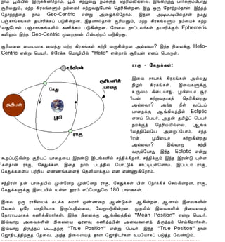  Learn tamil astrology