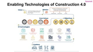 favoriot
Enabling Technologies of Construction 4.0
 