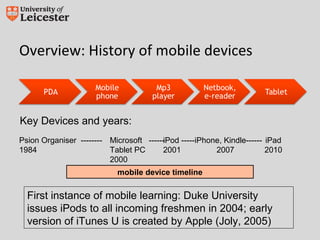 Overview: History of mobile devices



Key Devices and years:
Psion Organiser -------- Microsoft ------
                                        iPod -----iPhone, Kindle------ iPad
1984                     Tablet PC      2001           2007            2010
                         2000
                            mobile device timeline


  First instance of mobile learning: Duke University
  issues iPods to all incoming freshmen in 2004; early
  version of iTunes U is created by Apple (Joly, 2005)
 