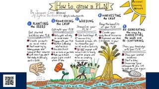 46
Source: lanechangeconsulting.com
 