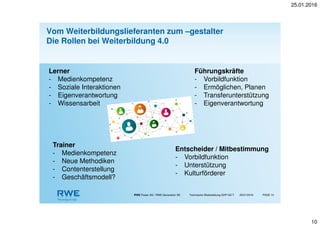 25.01.2016
10
RWE Power AG / RWE Generation SE Technische Weiterbildung GHP-GZ-T PAGE 1025/01/2016
Vom Weiterbildungslieferanten zum –gestalter
Die Rollen bei Weiterbildung 4.0
Lerner
- Medienkompetenz
- Soziale Interaktionen
- Eigenverantwortung
- Wissensarbeit
Trainer
- Medienkompetenz
- Neue Methodiken
- Contenterstellung
- Geschäftsmodell?
Führungskräfte
- Vorbildfunktion
- Ermöglichen, Planen
- Transferunterstützung
- Eigenverantwortung
Entscheider / Mitbestimmung
- Vorbildfunktion
- Unterstützung
- Kulturförderer
 