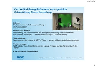 25.01.2016
12
RWE Power AG / RWE Generation SE Technische Weiterbildung GHP-GZ-T PAGE 1225/01/2016
Erfassen
Studioaufnahme der Präsenzveranstaltung
als Ausgangsdaten
Didaktisches Konzept
Weiterbildung und Trainer stimmen das Konzept ab (Einbindung zusätzlicher Medien,
Informationen, Unterlagen…), Teilnehmereinbindung zur Contenterzeugung….
Verschriftlichen
Sprechertexte, Storyboards für WBT‘s, Videos … werden auf Basis der Aufnahme erarbeitet
Content erzeugen
WBT, Videos, Texte, Interaktionen werden erzeugt, Freigabe und ggf. Korrektur durch den
Trainer
Kurs und Inhalte veröffentlichen
Vom Weiterbildungslieferanten zum –gestalter
Unterstützung Contenterstellung
 