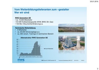 25.01.2016
2
RWE Power AG / RWE Generation SE Technische Weiterbildung GHP-GZ-T PAGE 225/01/2016
RWE Generation SE
• ca. 15.000 Mitarbeiter
• 40 GW Kraftwerkskapazität (KKW, BKW, SK, Gas)
• 100 Mio t Braunkohlenförderung p.a.
Technische Weiterbildung
• 8 Mitarbeiter
• ca. 25.000 Schulungstage p.a.
• ca. 350 versch. Trainings im technischen Bereich
0
100
200
300
400
500
600
700
800
900
Alter
18
21
24
27
30
33
36
39
42
45
48
51
54
57
60
63
Altersstruktur RWE Generation SE
Anzahl Mitarbeiter
Vom Weiterbildungslieferanten zum –gestalter
Wer wir sind
 