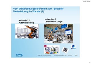 25.01.2016
4
RWE Power AG / RWE Generation SE Technische Weiterbildung GHP-GZ-T PAGE 425/01/2016
Vom Weiterbildungslieferanten zum –gestalter
Weiterbildung im Wandel (2)
Industrie 3.0
Automatisierung
Industrie 4.0
„Internet der Dinge“
Quelle: Siemens
 