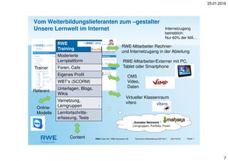 25.01.2016
7
RWE Power AG / RWE Generation SE Technische Weiterbildung GHP-GZ-T PAGE 725/01/2016
RWE
Training
Moderierte
Lernplattform
Foren, Cafe
Eigenes Profil
WBT‘s (SCORM)
Unterlagen, Blogs,
Wikis
Vernetzung,
Lerngruppen
Lernfortschritts-
erfassung, Tests
RWE-Mitarbeiter Rechner-
und Internetzugang in der Abteilung
Trainer
Referent
„Soziales Netzwerk “
Lerngruppen, Portfolio, Foren
Virtueller Klassenraum
vitero
Online-
Modelle
RWE-Mitarbeiter/Externer mit PC,
Tablet oder Smartphone
CMS
Video,
Daten
Vom Weiterbildungslieferanten zum –gestalter
Unsere Lernwelt im Internet Internetzugang
betrieblich:
Nur 60% der MA…
Content
 