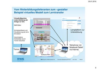 25.01.2016
8
RWE Power AG / RWE Generation SE Technische Weiterbildung GHP-GZ-T PAGE 825.01.2016
Teilnehmer mit
Notebook/Tablet
via InternetTrainer
Lernplattform zur
Unterstützung
Virtuelle Maschine
(reale Abbildung der
Anlage vor Ort)
B&B-Bilder
Antriebssoftware und
Visualisierung als reine
Simulation
Verschiedene
Fehlerbilder durch
Trainer steuerbar
Meldebild
Bedienen und
Beobachten
Software-Plan
Vom Weiterbildungslieferanten zum –gestalter
Beispiel virtuelles Modell zum Lerntransfer
 