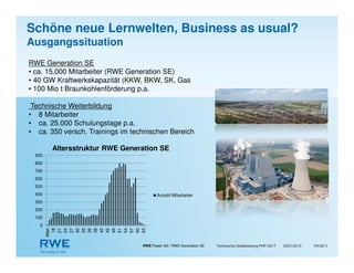 RWE Power AG / RWE Generation SE Technische Weiterbildung PHP-GZ-T PAGE 329/01/2015
Schöne neue Lernwelten, Business as usual?
Ausgangssituation
RWE Generation SE
• ca. 15.000 Mitarbeiter (RWE Generation SE)
• 40 GW Kraftwerkskapazität (KKW, BKW, SK, Gas
• 100 Mio t Braunkohlenförderung p.a.
Technische Weiterbildung
• 8 Mitarbeiter
• ca. 25.000 Schulungstage p.a.
• ca. 350 versch. Trainings im technischen Bereich
0
100
200
300
400
500
600
700
800
900
Alter
18
21
24
27
30
33
36
39
42
45
48
51
54
57
60
63
Altersstruktur RWE Generation SE
Anzahl Mitarbeiter
 