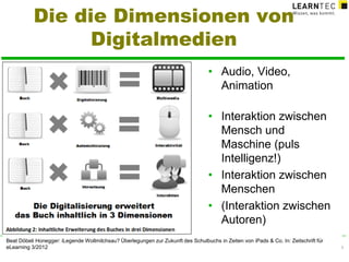 Die die Dimensionen von
Digitalmedien
• Audio, Video,
Animation
• Interaktion zwischen
Mensch und
Maschine (puls
Intellige...