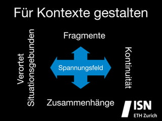 Für Kontexte gestalten
Situationsgebunden
                         Fragmente




                                         Kontinuität
       Verortet




                        Spannungsfeld




                      Zusammenhänge
 