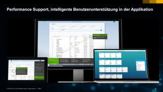 10PUBLIC© 2018 SAP SE or an SAP affiliate company. All rights reserved. ǀ 10PUBLIC© 2018 SAP SE or an SAP affiliate company. All rights reserved. ǀ
Performance Support, intelligente Benutzerunterstützung in der Applikation
 
