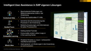 11PUBLIC© 2018 SAP SE or an SAP affiliate company. All rights reserved. ǀ
Intelligent User Assistance in SAP eigenen Lösungen
Contextual Help
Embedded Learning
What’s New
▪ Beschreibende Erklärungen von
Bildschirmelementen direkt in der
Anwendung
▪ Ersetzt die traditionellen F1-Hilfe
▪ Schritt-für-Schritt-Unterstützung des
Prozesses in der Anwendung
▪ Nützliche Anweisungen und Informationen
für jeden Prozessschritt
▪ Getting-started Tutorials
▪ Consumable content, either in-app or
in the Learning Center
▪ Proaktive Hinweise zu neuen / verbesserten
Oberflächenelementen
▪ Ideal geeignet, um Änderungen in der Anwendung
zu kommunizieren
Guided Tours
 