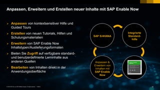 12PUBLIC© 2018 SAP SE or an SAP affiliate company. All rights reserved. ǀ 12PUBLIC© 2018 SAP SE or an SAP affiliate company. All rights reserved. ǀ
➢ Anpassen von kontextsensitiver Hilfe und
Guided Tours
➢ Erstellen von neuen Tutorials, Hilfen und
Schulungsmaterialien
➢ Erweitern von SAP Enable Now
Inhaltstypen/Auslieferungsformaten
➢ Bieten Sie Zugriff auf verfügbare standard-
und benutzerdefinierte Lerninhalte aus
anderen Quellen
➢ Bearbeiten von Inhalten direkt in der
Anwendungsoberfläche
Anpassen, Erweitern und Erstellen neuer Inhalte mit SAP Enable Now
Integrierte
Standard-
hilfe
Anpassen &
Erweitern von
Inhalten mit
SAP Enable
Now
SAP S/4HANA
 