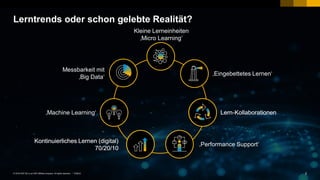 2PUBLIC© 2018 SAP SE or an SAP affiliate company. All rights reserved. ǀ 2PUBLIC© 2018 SAP SE or an SAP affiliate company. All rights reserved. ǀ
Lerntrends oder schon gelebte Realität?
‚Eingebettetes Lernen‘
Lern-Kollaborationen‚Machine Learning‘
Messbarkeit mit
‚Big Data‘
Kontinuierliches Lernen (digital)
70/20/10
Kleine Lerneinheiten
‚Micro Learning‘
‚Performance Support‘
Lern-Kollaborationen
Kontinuierliches Lernen (digital)
70/20/10
 