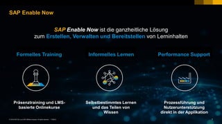 7PUBLIC© 2018 SAP SE or an SAP affiliate company. All rights reserved. ǀ 7PUBLIC© 2018 SAP SE or an SAP affiliate company. All rights reserved. ǀ
SAP Enable Now ist die ganzheitliche Lösung
zum Erstellen, Verwalten und Bereitstellen von Lerninhalten
SAP Enable Now
Formelles Training Informelles Lernen Performance Support
Präsenztraining und LMS-
basierte Onlinekurse
Selbstbestimmtes Lernen
und das Teilen von
Wissen
Prozessführung und
Nutzerunterstützung
direkt in der Applikation
 