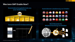 8PUBLIC© 2018 SAP SE or an SAP affiliate company. All rights reserved. ǀ 8PUBLIC© 2018 SAP SE or an SAP affiliate company. All rights reserved. ǀ
Was kann SAP Enable Now?
Verschiedene Ausgabeformate aus
einer Aufzeichnung
Automatische Lokalsierung von Inhalten
Multi-Modalität für
Wiederverwendung von Inhalten
Template-basierte Inhaltserstellung
 