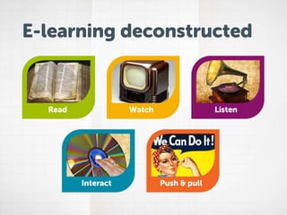 E-learning deconstructed

Read

Watch

Interact

Listen

Push & pull

 