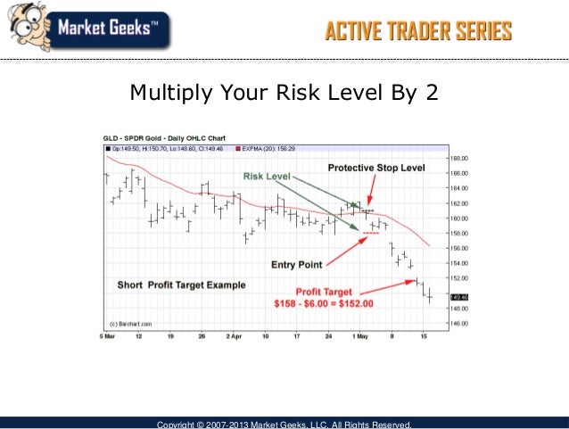 Learn trading strategies