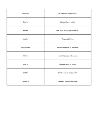 Blame for Do not blame him for failure.
Care for I do care for my health.
Pay for How much should I pay for the car?
Vote for They voted for me.
Apologize for We must apologize for our deeds.
Wish for I wish for success in the future.
Work for Everyone works for money.
Wait for Did You wait for me at lunch?
Prepare for They were preparing for dinner.
 