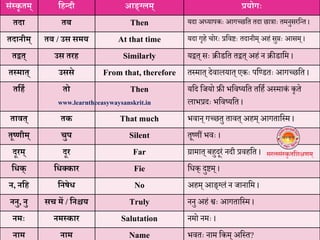 संतकृ तम् नहतिी आङ्ग्लम् प्रयोगः
तिा तब Then यिा अध्यापकः आगच्छम्त तिा छात्राः तमनुसरम्न्त ।
तिािीम् तब / उस समय At that time यिा गृहे चोरः प्रम्वष्टः तिानीम् अहं सुप्तः आसम् ।
तित् उस तरह Similarly यद्वत् सः रीणाडम्त तद्वत् अहं न रीणाडाम्म ।
ततमात् उससे From that, therefore तस्मात् िेवालयात् एकः पम्डडतः आगच्छम्त ।
तनहव तो Then यम्ि म्जयो फ्रा िम्वष्यम्त तम्हय अस्माकं कृते
लािप्रिः िम्वष्यम्त ।
तावत् तक That much िवान् गच्छतु तावत् अहम् आगताम्स्म ।
तूष्णीम् चुप Silent तूष्तीं िवः ।
िूरम् िूर Far ग्रामात् बहुिूरं निी प्रवहम्त ।
नधक् नधक्कार Fie म्धक् िुष्टम् ।
ि, िनह निषेध No अहम् आङ््लं न जानाम्म ।
ििु, िु सच में / निश्चय Truly ननु अहं श्वः आगताम्स्म ।
िमः िमतकार Salutation नमो नमः ।
िाम िाम Name िवतः नाम म्कम् अम्स्त?
www.learntheeasywaysanskrit.in
 