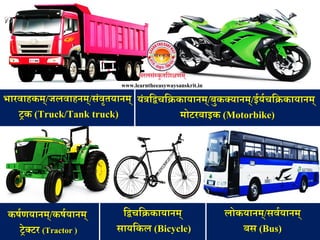 भारवाहकम्/जलवाहिम्/संवृतयािम्
ट्रक (Truck/Tank truck)
कषवणयािम्/कषवयािम्
ट्रेक्टर (Tractor )
यंत्रनिचनिकायािम्/बुकक्यािम्/ईयवचनिकायािम्
मोटरबाइक (Motorbike)
लोकयािम्/सववयािम्
बस (Bus)
www.learntheeasywaysanskrit.in
निचनिकायािम्
सायनकल (Bicycle)
 