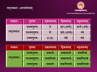 लकारः पुरुषाः एकवचिम् निवचिम् बहुवचिम्
लट्लकारः
प्रथमपुरुषः ते इत (आते) अतते (अते)
मध्यमपुरुषः से इथे (आथे) ध्वे
उत्तमपुरुषः इ (ए) वहे महे
लकारः पुरुषाः एकवचिम् निवचिम् बहुवचिम्
लट्लकारः
प्रथमपुरुषः चकम्प्पे चकम्प्पाते चकनम्प्परे
मध्यमपुरुषः चकनम्प्पसे चकम्प्पाथे चकनम्प्पध्वे
उत्तमपुरुषः चकम्प्पे चकनम्प्पवहे चकनम्प्पमहे
लट्लकारः आत्मिेपिम्
www.learntheeasywaysanskrit.in
 