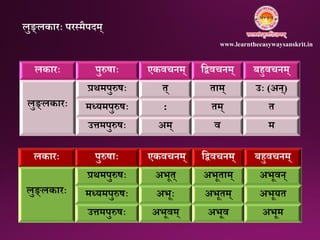 लकारः पुरुषाः एकवचिम् निवचिम् बहुवचिम्
लुङ्लकारः
प्रथमपुरुषः त् ताम् उः (अि्)
मध्यमपुरुषः : तम् त
उत्तमपुरुषः अम् व म
लकारः पुरुषाः एकवचिम् निवचिम् बहुवचिम्
लुङ्लकारः
प्रथमपुरुषः अभूत् अभूताम् अभूवि्
मध्यमपुरुषः अभूः अभूतम् अभूयत
उत्तमपुरुषः अभूवम् अभूव अभूम
लुङ्लकारः परतमैपिम्
www.learntheeasywaysanskrit.in
 