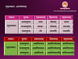 लकारः पुरुषाः एकवचिम् निवचिम् बहुवचिम्
लृङ्लकारः
प्रथमपुरुषः तयत तयेताम् तयतत
मध्यमपुरुषः तयथाः तयेथाम् तयध्वम्
उत्तमपुरुषः तये तयावनह तयामनह
लकारः पुरुषाः एकवचिम् निवचिम् बहुवचिम्
लृङ्लकारः
प्रथमपुरुषः अकनम्प्पष्यत अकनम्प्पष्येताम् अकनम्प्पष्यतत
मध्यमपुरुषः अकनम्प्पष्यथाः अकनम्प्पष्येथाम् अकनम्प्पध्वम्
उत्तमपुरुषः अकनम्प्पष्ये अकनम्प्पष्यावनह कनम्प्पष्यामनह
लृङ्लकारः आत्मिेपिम्
www.learntheeasywaysanskrit.in
 
