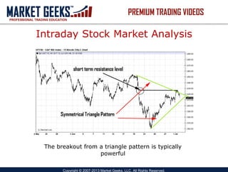 Learn the best day trading skills | PDF