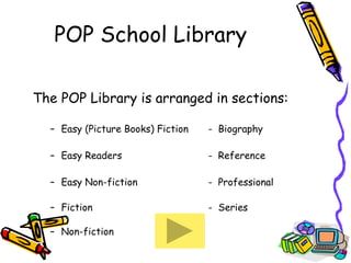 POP School Library The POP Library is arranged in sections: Easy (Picture Books) Fiction  -  Biography Easy Readers -  Reference Easy Non-fiction -  Professional Fiction  -  Series Non-fiction  
