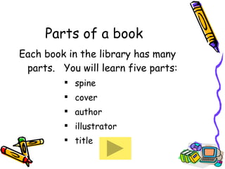Parts of a book Each book in the library has many parts.  You will learn five parts:  spine  cover author illustrator  title 