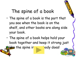 The spine of a book The spine of a book is the part that you see when the book is on the shelf, and other books are along side your book.  The spine of a book helps hold your book together and keep it strong just like the spine in your body does! 
