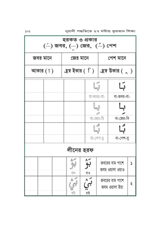 yrTf 3 k´TJr
(ĀĀ ) mr, (ĀĀ ) ßr, (ĀĀ ) ßkv
ĀĀĀĀ
ĀĀĀĀ
ĀĀĀĀ
mJ-mr-mJ-
mJ-ßr-Km
mJ-ßkv-mM
uLPjr yrl
ĀĀĀĀ
ĀĀĀĀ
mPrr mJo kJPv
po S~JuJ S~JS
mPrr mJo kJPv
po S~JuJ A~J
1
mJS
mJA
2
mr oJPj
IJTJr ( J )
ßr oJPj
y∑˝ ATJr ( K )
ßkv oJPj
y∑˝ CTJr ( M )
102 jNrJjL k≠KfPf 27 W≤J~ TárIJj KvãJ
 