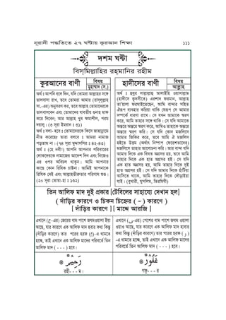 Igt ” IJkKj mPu Khj, pKh ßfJorJ IJuäJyr xPñ
nJumJxJ rJU, fPm ßfJorJ IJoJr (rJxNuMuäJy
xJ.-Fr) IjMxre Tr, fPm IJuäJy ßfJoJPhrPT
nJumJxPmj FmÄ ßfJoJPhr pJmfL~ èjJy oJl
TPr KhPmj; IJr IJuäJy UMm ãoJvLu, kro
h~JuMÇ (3 xNrJ AorJj ” 31)
Igt ” muJ- yPm ” ßfJoJPhrPT KTPx JyJjúJPo
jLf TPrPZ? fJrJ muPm ” IJorJ jJoJ
kzfJo jJÇ (74 xNrJ oM¨JxKxr ” 42-43)
Igt ” (ßy jmL!) IJkKj IJkjJr kKrmJPrr
ßuJTPhrPT jJoJPr IJPhv Khj FmÄ KjPS
Fr Skr IKmYu gJTájÇ IJKo IJkjJr
TJPZ ßTJj KrKpT YJAjJÇ IJKoA IJkjJPT
KrKpT ßhA FmÄ IJuäJynLÀfJr kKreJo ÊnÇ
(20 xNrJ ßfJ~J-yJ ” 132)
Kmw~
oMyJÿJh (x.)
Kmw~
IJuäJyyJhLPxr mJeLTárIJPjr mJeL
Igt ” ÉpMr xJuäJuäJÉ IJuJAKy S~JxJuäJo
(yJhLPx TáhxLPf) FrvJh lroJj, IJuäJy
fJ’~JuJ lroJAPfPZj, IJKo mJªJr xKyf
G„k mqmyJr TKr~J gJKT ßp„k ßx IJoJr
xŒPTt iJreJ rJPUÇ ßx pUj IJoJPT ˛re
TPr, IJKo fJyJr xPñ gJKTÇ ßx pKh IJoJPT
I∂Pr I∂Pr ˛re TPr, IJKoS fJyJPT I∂Pr
I∂Pr ˛re TKrÇ ßx pKh ßTJj oKuPx
IJoJr KKTr TPr, fPm IJKo G oKux
yAPf C•o (IgtJ“ Kj:Jk ßlPrvfJPhr)
oKuPx fJyJr IJPuJYjJ TKrÇ IJr mJªJ pKh
IJoJr KhPT FT KmWf IV´xr y~, fPm IJKo
fJyJr KhPT FT yJf IV´xr yAÇ ßx pKh
FT yJf IV´xr y~, IJKo fJyJr KhPT hMA
yJf IV´xr yAÇ ßx pKh IJoJr KhPT yÅJKa~J
IJKxPf gJPT, IJKo fJyJr KhPT ßhRzJA~J
pJAÇ (mMUJrL, oMxKuo, KfrKopL)
Kfj IJKul oJh hMA k´TJr [ßaKmPur xJyJPpq ßhUJj yu]
ĀĀĀĀĀĀĀĀĀĀĀĀĀĀĀĀĀĀĀĀĀĀĀĀ
ryL- - - oÇ Vlá- - - r
FUJPj (Ā-Fr) ßkPvr mJo kJPv po S~JuJ
S~JS IJPZ, pJr TJrPe FT IJKul oJh yJmJr
TgJ KT∂á (hÅJKzr TJrPe) fJr kPrr yrl ( Ā )
-F gJoPf yPò, fJA FUJPj FT IJKul oJPhr
kKrmPft Kfj IJKul oJh ( - - - ) yPmÇ
FUJPj (ĀĀFr) ßPrr mJo kJPv poS~JuJ A~J
IJPZ, pJr TJrPe FT IJKul oJh ymJr TgJ KT∂á
(hÅJKzr TJrPe) fJr kPrr yrl (ĀĀĀF gJoPf
yPò, fJA FUJPj FT IJKul oJPhr kKrmPft Kfj
IJKul oJh ( - - - ) yPmÇ
( hÅJKzr TJrPe S KYTj KYP¤r (
Ā
) TJrPe )
[ hÅJKzr TJrPe ] [ oJP¨ IJrK ]
hvo W≤J
Kmx&KouäJKyr ry&oJKjr ryLo
jNrJjL k≠KfPf 27 W≤J~ TárIJj KvãJ 111
 