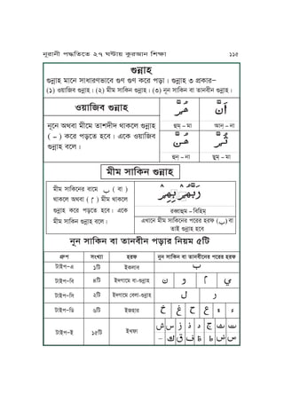 èjúJy
èjúJy oJPj xJiJrenJPm èe èe TPr kzJÇ èjúJy 3 k´TJr∏
(1) S~JKm èjúJyÇ (2) oLo xJKTj èjúJyÇ (3) jNj xJKTj mJ fJjmLj èjúJyÇ
oLo xJKTj èjúJy
oLo xJKTPjr mJPo Ā ( mJ )
gJTPu IgmJ ( Ā ) oLo gJTPu
èjúJy TPr kzPf yPmÇ FPT
oLo xJKTj èjúJy mPuÇ
ĀĀĀĀĀĀĀĀĀĀĀĀĀĀĀĀ
ræJÉo
Ā
KmKyo&
FUJPj oLo xJKTPjr kPrr yrl (ĀĀĀmJ
fJA èjúJy yPm
jNj xJKTj mJ fJjmLj kzJr Kj~o 5Ka
V´∆k
aJAk∏F
aJAk∏Km
aJAk∏Kx
aJAk∏Kc
aJAk∏A
jMj xJKTj mJ fJjmLPjr kPrr yrl
Ā
ĀĀĀĀĀĀĀĀĀĀĀĀĀĀĀĀĀĀĀĀĀĀĀĀĀĀĀĀ
ĀĀĀĀĀĀĀĀĀĀĀĀĀĀĀĀĀĀĀĀĀĀĀĀĀĀ
ĀĀĀĀĀĀĀĀĀĀĀĀĀĀĀĀĀĀĀĀĀĀĀĀĀĀĀĀĀĀ
ĀĀĀĀĀĀĀĀĀĀĀĀĀĀĀĀĀĀĀĀĀĀĀĀĀĀĀĀĀĀĀ
ĀĀĀĀĀĀĀĀĀĀĀĀĀĀĀĀĀĀĀĀĀĀĀĀĀ
xÄUqJ
1Ka
4Ka
2Ka
6Ka
15Ka
yrl
ATuJm
AhVJPo mJ-èjúJy
AhVJPo ßmuJ-èjúJy
AyJr
AUlJ
ĀĀĀĀĀĀĀĀĀĀĀĀĀĀĀĀĀĀĀĀĀĀĀĀĀĀĀS~JKm èjúJy
jNPj IgmJ oLPo fJvhLh gJTPu èjúJy
(
Ā
) TPr kzPf yPmÇ FPT S~JKm
èjúJy mPuÇ
Éo&
Ā
oJ IJj&
Ā
jJ
ĀĀĀĀĀĀĀĀĀĀĀĀĀĀĀĀĀĀĀĀĀĀĀĀĀĀĀĀĀĀĀ
Éj&
Ā
jJ ZMo&
Ā
oJ
jNrJjL k≠KfPf 27 W≤J~ TárIJj KvãJ 115
 