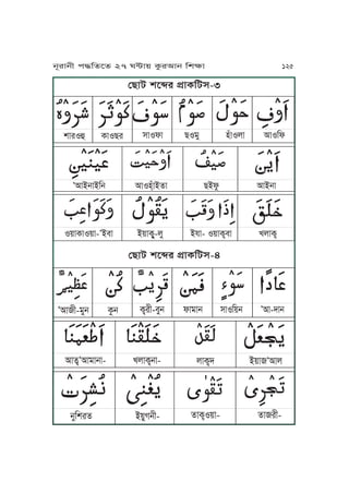 ĀĀĀĀĀĀĀĀĀĀĀĀ ĀĀĀĀĀĀ
yÅJSuJ IJSKl
ĀĀĀĀĀĀ
xJSlJ ZSoM
ĀĀĀĀĀĀĀĀĀĀĀĀĀĀĀĀ
vJrSÉ TJSZr
ĀĀĀĀĀĀĀĀĀĀĀĀ
ZAlá IJAjJ
ĀĀĀĀĀĀĀĀĀĀĀĀĀĀĀĀĀĀĀĀ
ÈIJAjJAKj IJSyÅ&JAfJ
ĀĀĀĀĀĀĀĀĀĀĀĀĀĀĀĀĀĀ
ApJ- S~JTômJ UuJTô
ĀĀĀĀĀĀĀĀĀĀĀĀĀĀĀĀĀĀĀ
S~JTJS~J-
,
AmJ A~JTôM-uM
ßZJa vP»r k´JTKax-3
ßZJa vP»r k´JTKax-4
ĀĀĀĀĀĀĀĀĀĀĀĀ ĀĀĀĀĀĀ
xJSK~j ÈIJ-hJj
ĀĀĀĀĀĀĀĀ
TôrL-mMj lJoJj
ĀĀĀĀĀĀĀĀĀĀĀĀ
ÈIJL-oMj Táj
ĀĀĀĀ ĀĀĀĀĀĀĀĀĀĀ
uJTôh A~JÈIJu
ĀĀĀĀĀĀĀĀĀĀĀĀĀĀĀĀĀĀĀĀ
IJfôÈIJoJjJ- UuJTôjJ-
Ā ĀĀĀĀĀĀĀĀĀĀĀĀĀĀ
fJTôS~J- fJrL-
ĀĀĀĀĀĀĀĀĀĀĀĀĀĀĀĀ
jMKvrf A~MVjL-
jNrJjL k≠KfPf 27 W≤J~ TárIJj KvãJ 125
 